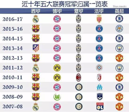 中国的教育 中国的教育